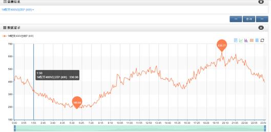智(zhi)能運維系(xi)統